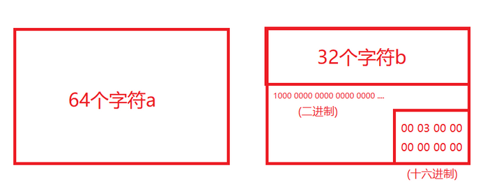 图片引用方法一
