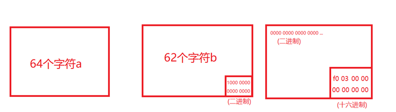图片引用方法一